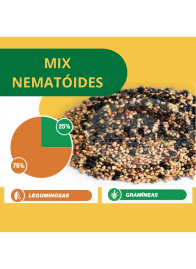 Mix Controle de Nematoides - 25 kg