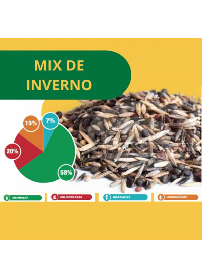 Mix Inverno - 20 kg