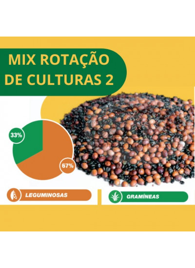 Mix Rotação de Cultura 02 - 25 kg