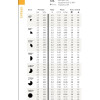 Aspersor PSU 04 17A Cinza Hunter - 2