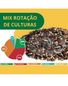 Mix Rotação de Cultura - 25 kg