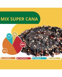 Mix Super Cana - 20 kg